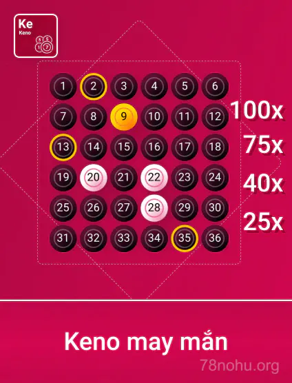 Spribe KN May Mắn Portrait