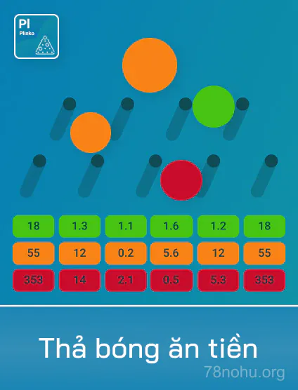 Spribe Thả Bồng Ăn Tiền Portrait